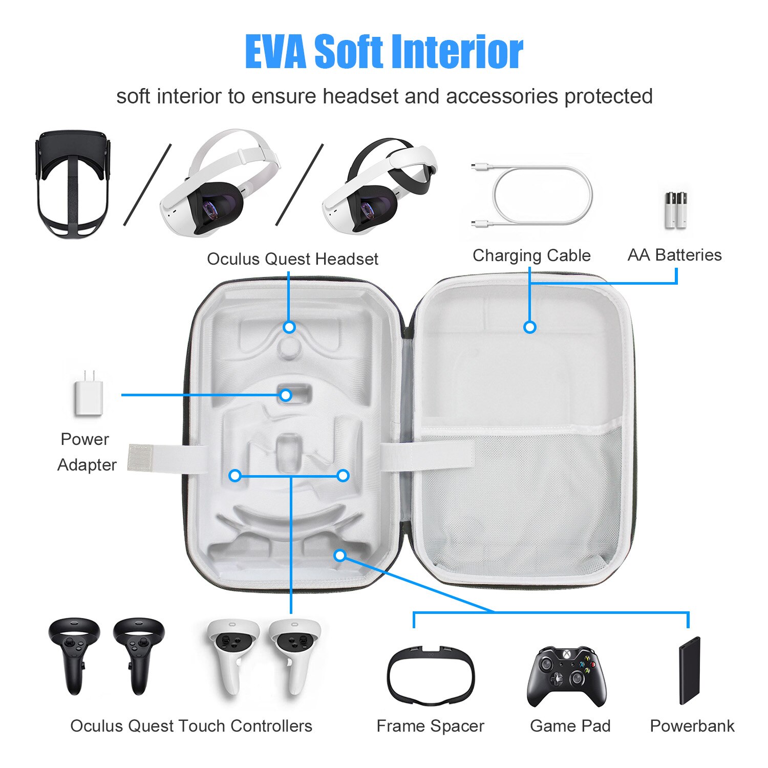 Reizen Beschermhoes Voor Oculus Quest 2/1 Vr Gaming Headset Touch Controllers Draagtas Inclusief Lens Bescherm Cover