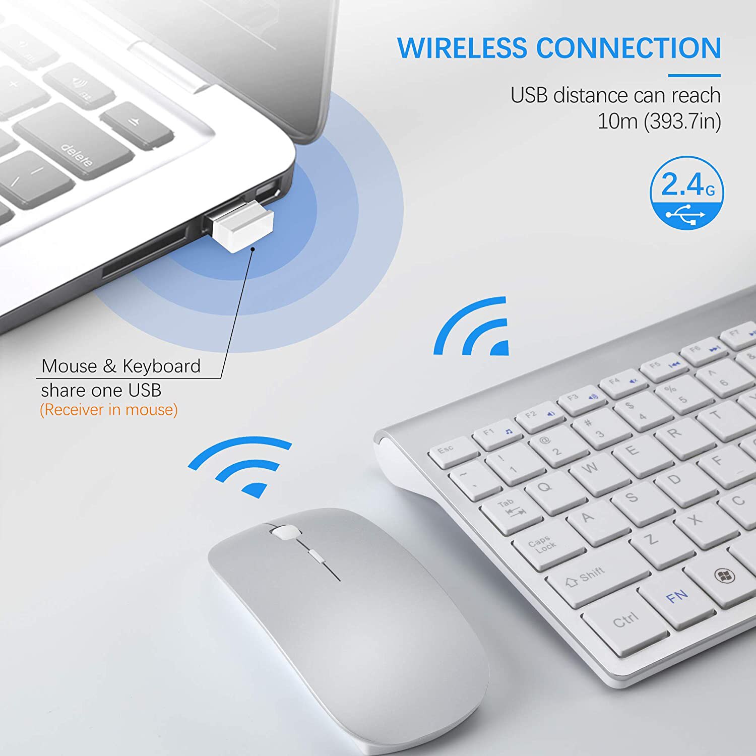 Drahtlose Tastatur und Maus Combo 2,4G Ultra Dünne Kompakte Voll Größe Ruhig Schere Schalter Tastatur und Mäbenutzen für Fenster Laptop PC