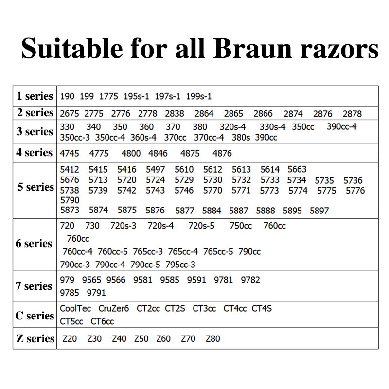 Usb oplader til braun 5742 5743 5746 5770 5771 5773 5774 5775 5776 5790 5873 5874 5875 elektriske barbermaskiner barbermaskine adapter oplader