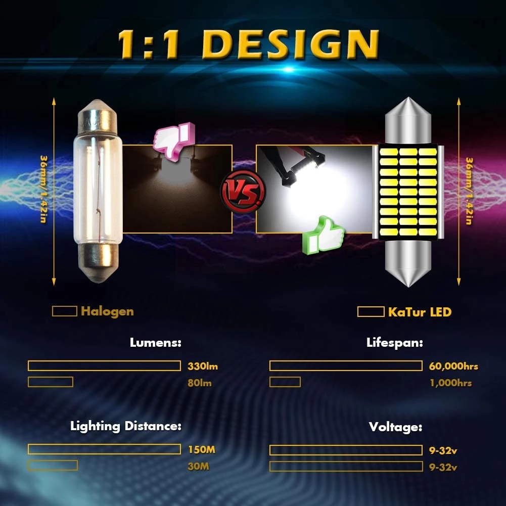 Ampoule LED Canbus C10W C5W pour voiture, 2/6 pièces, feston 31mm 36mm 39mm 41mm, sans erreur 12V 6000K, lumière de lecture pour dôme intérieur automobile blanc