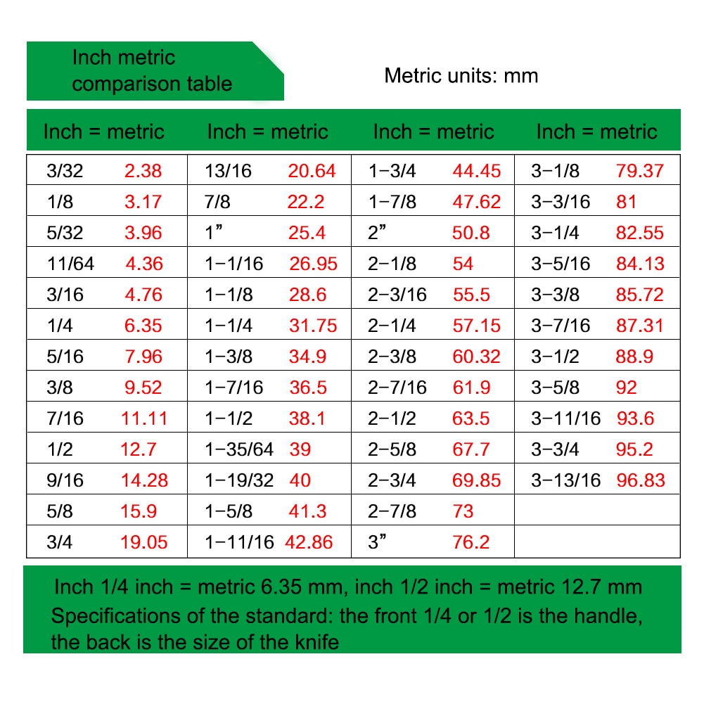 8mm Shank Finger Joint Router Bit Woodworking Chisel Cutter Woodworking Decoration Building Material Coner Router Polishing Tool