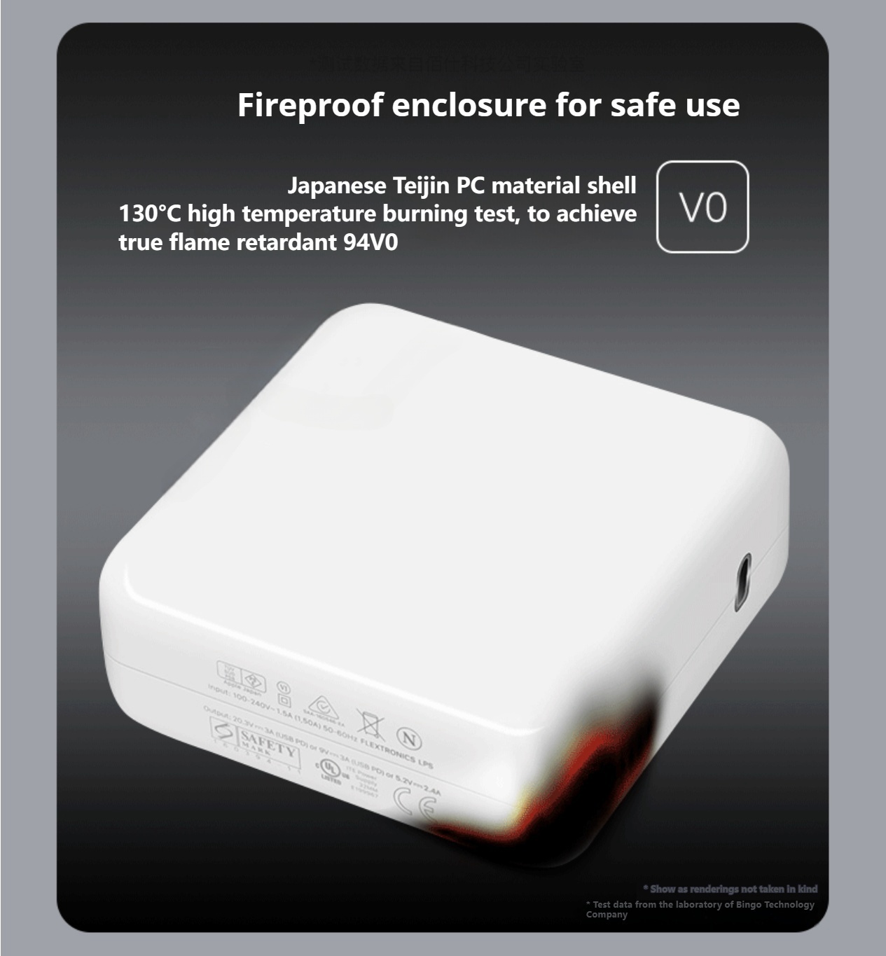 45W 60W 85W Power Adapter Compatible with MacBook Charger for MacBook Air/Pro Magsafe 1 / 2 Magnetic Power Adapter Charger A1286