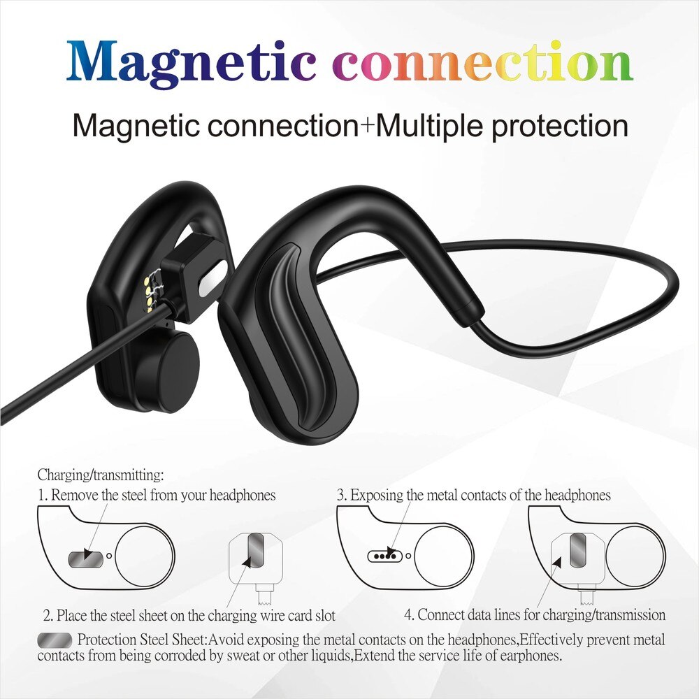 32Gb Muziekspeler IPX8 Waterdichte Zwemmen Bluetooth 5.0 En Mp3 Speler Beengeleiding Duiken/Sport Headset Hifi stereo