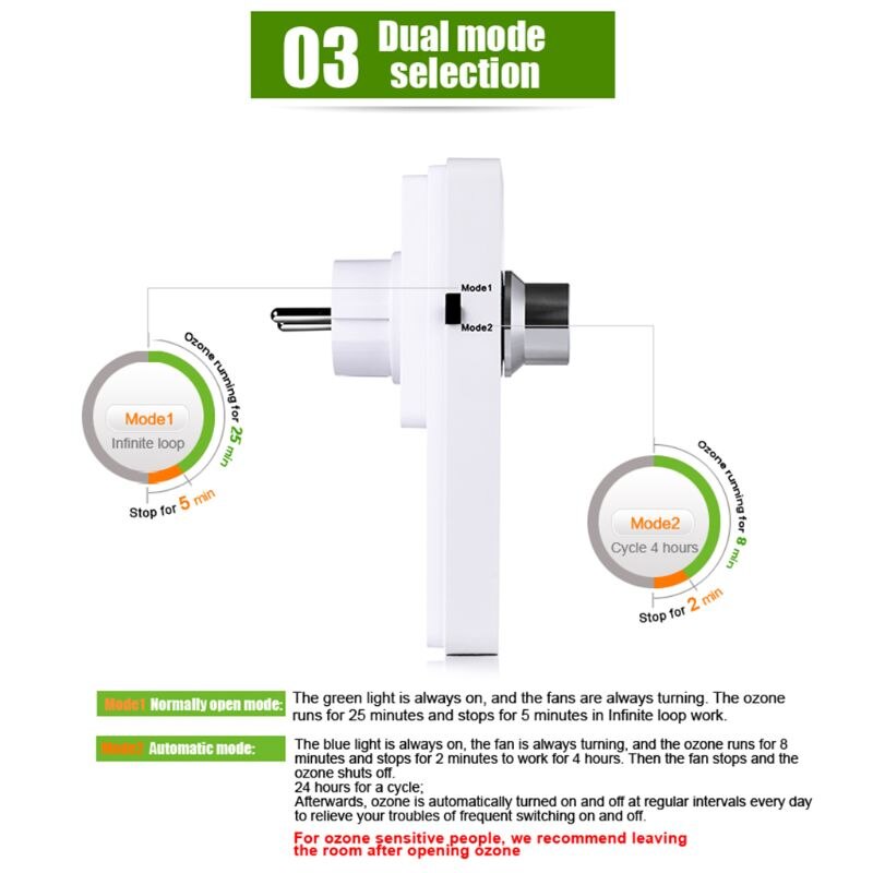 EU Plug in Ozone Air Purifier Cleaner O3 Generator for Room Office Bedroom Toilet Home Travel Deodorization Sterilizer