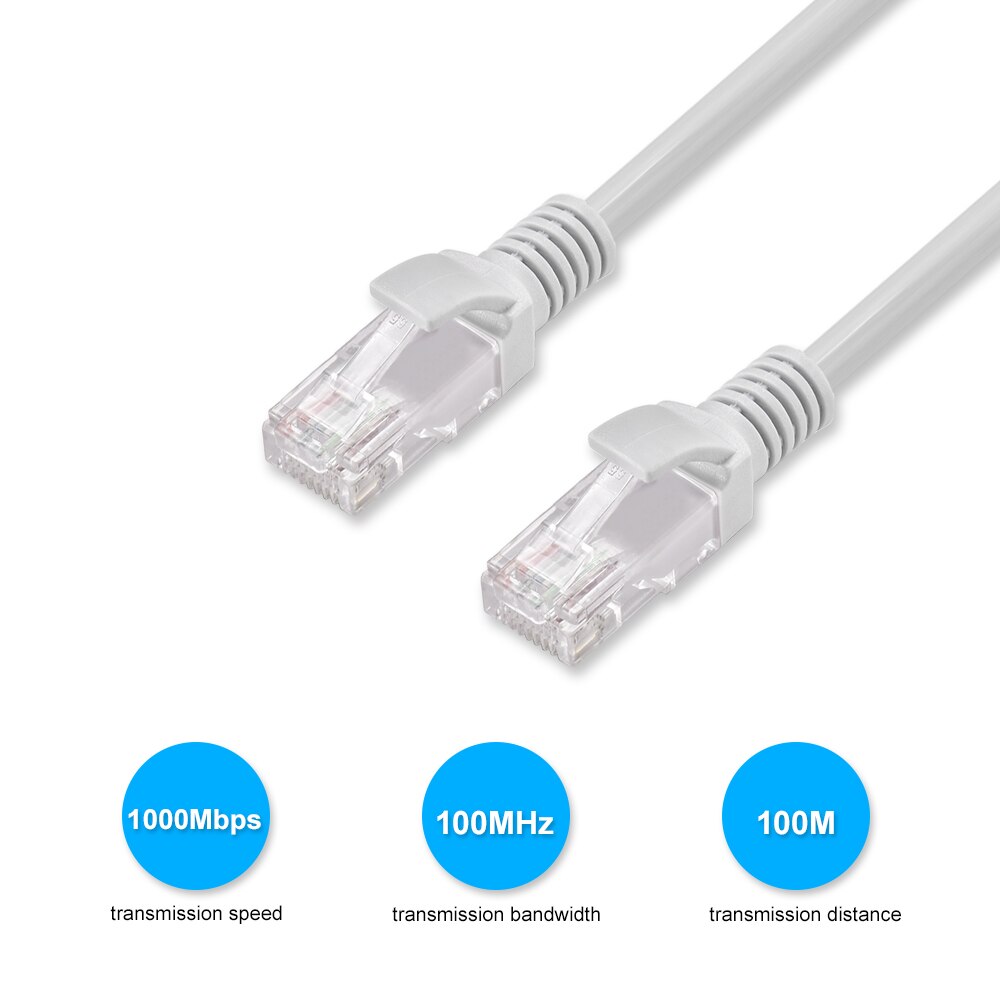 50M/30M/20M/10M CAT5 Cat5e Ethernet Network Cable RJ45 Line Internet LAN Cord for IP PoE Security Camera System Kit
