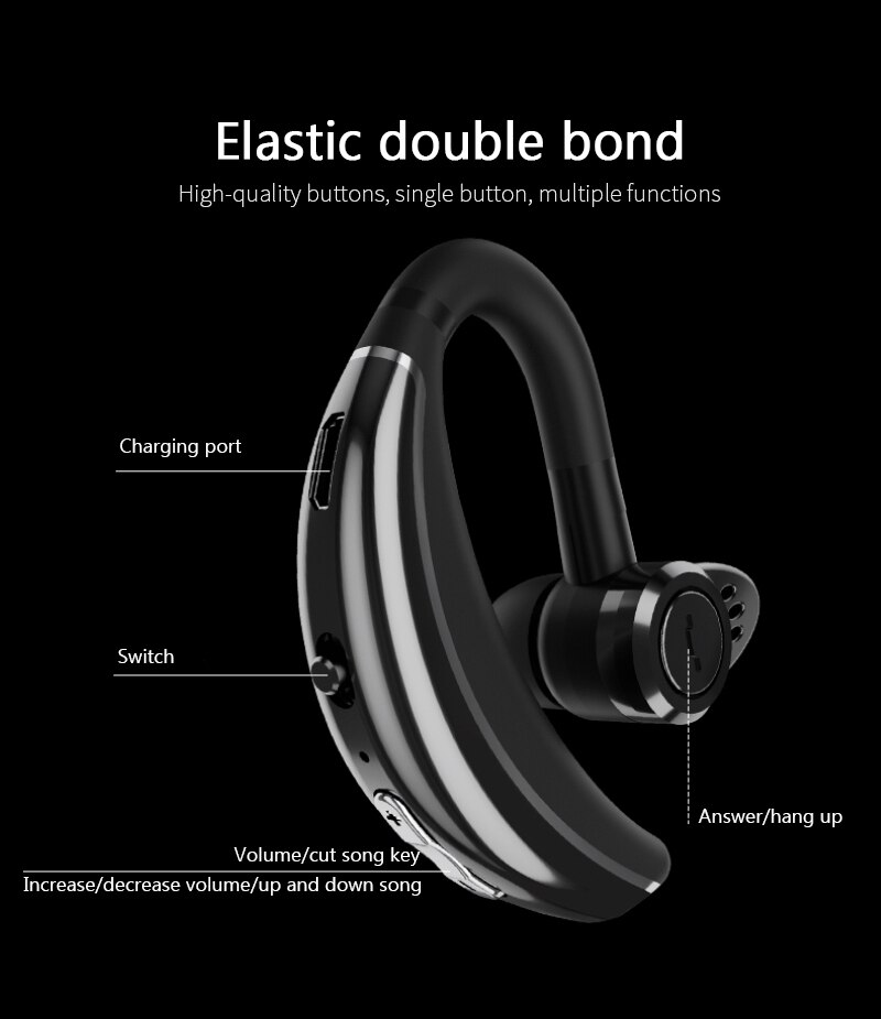 Draadloze Bluetooth Oortelefoon Eenzijdige Opknoping Ear Hoofdtelefoon Microfoon Bluetooth Stereo Headset Voor Gamer Zakelijke Mobiele Telefoon