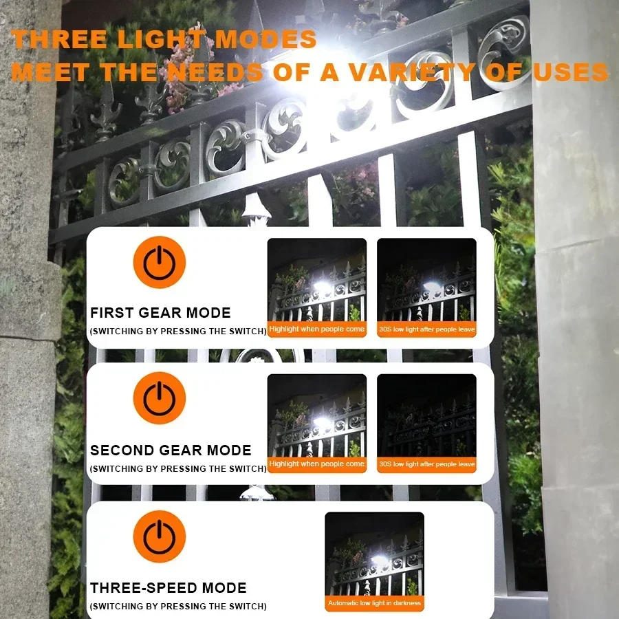 Solar Clamp Lamp LED Solar Garden Light Outdoor Clip-on Motion Sensing Light Induction Camping Light for Outdoor Courtyard Fence