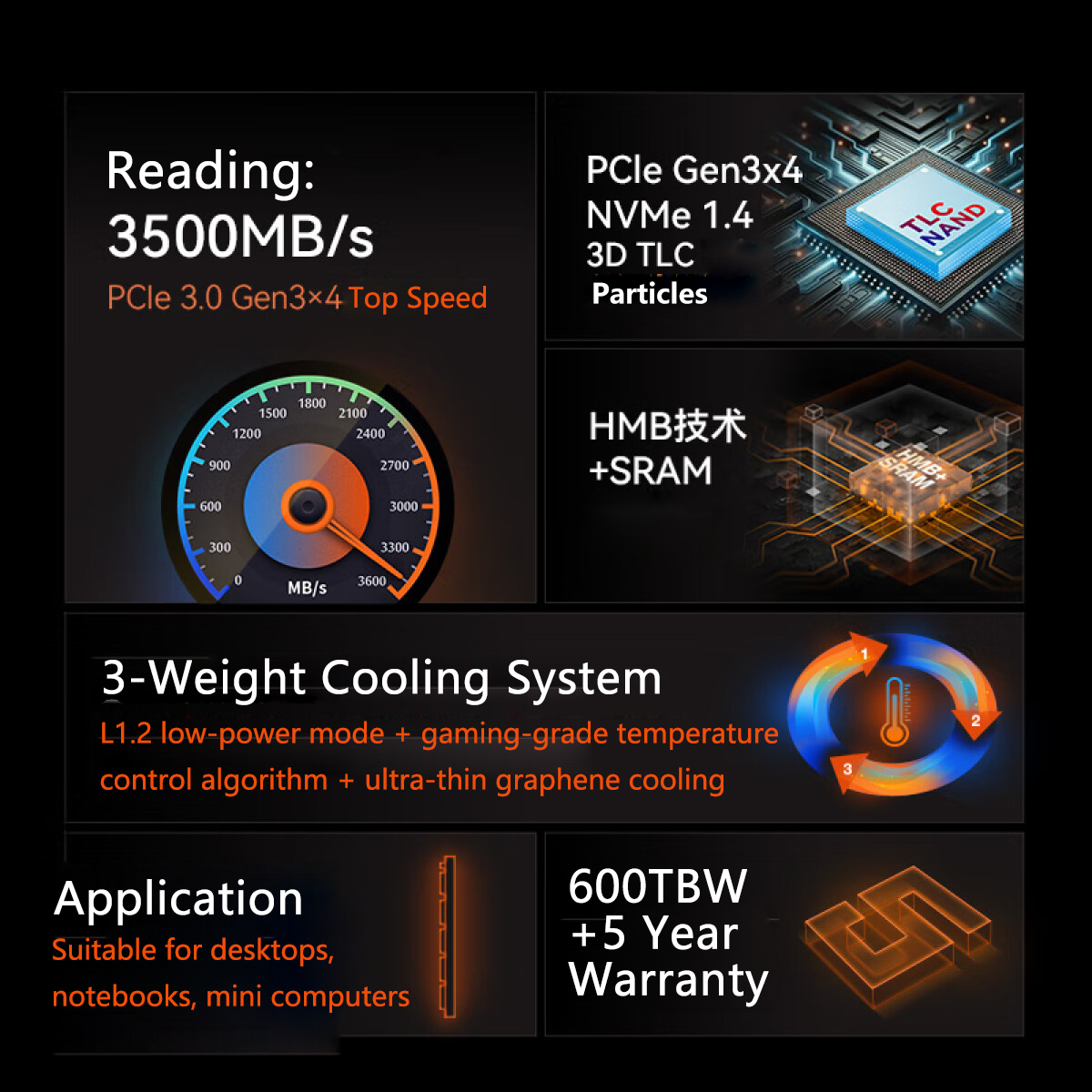 Kootion X15 M.2 SSD NVMe 2TB 1TB 512GB 256GB SSD M2 2280 PCIe 3,0 disco de estado sólido interno para ordenador portátil de escritorio