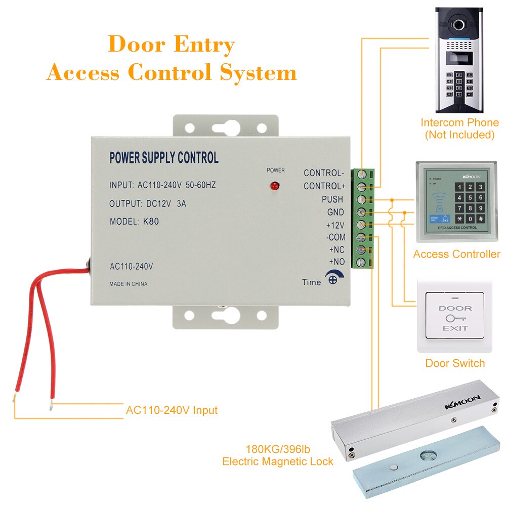 Door Access Control System Kit RFID Keypad + Power Supply + Electric 180KG Magnetic Lock Strike Door Locks for Home