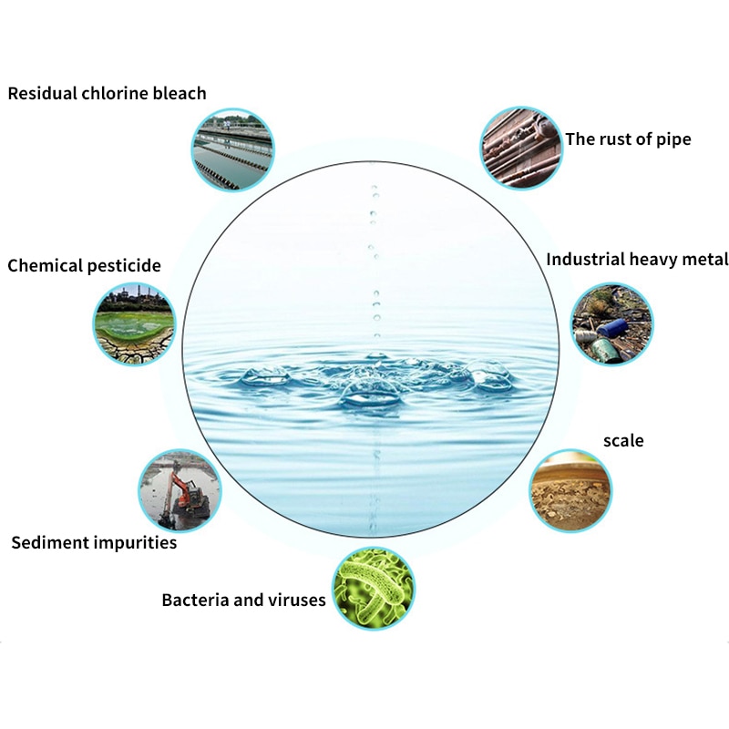 4Pcs/Set PP Wound String Spun Sediment Whole House Water Filter Replacement Cartridge 10 inch Remove Silt Sand Rust 5uM