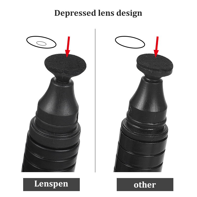 Genuine LENSPEN LP-1 Camera Lens Pen Clean Kit With Air Duster Brush CCD Cleaning Cloth Swab For Canon Camcorder VCR Slr