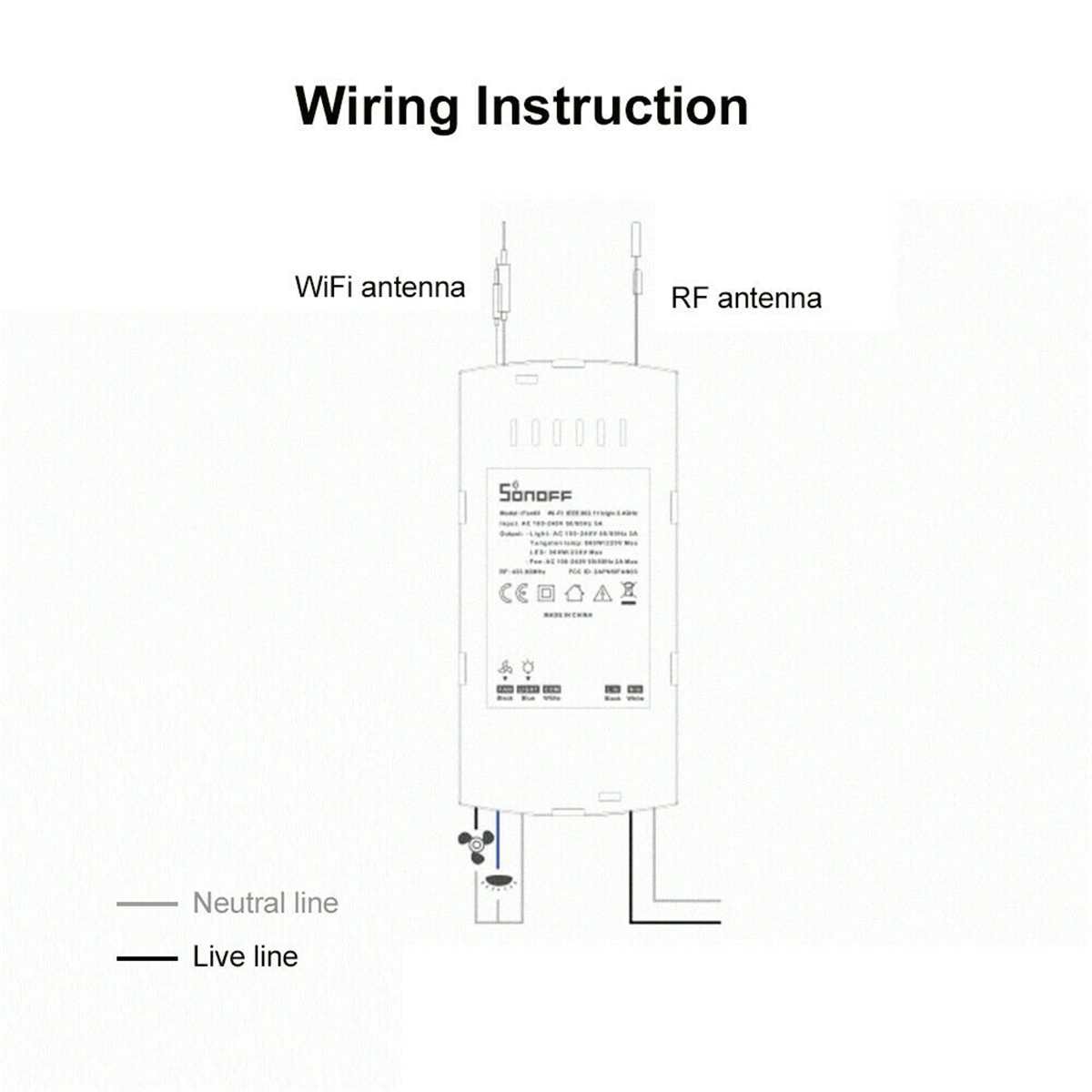 Sonoff IFan03 Wifi Plafond Ventilator Smart Home Light Controller Met RM433 Rf Afstandsbediening App Afstandsbediening On/Off controle