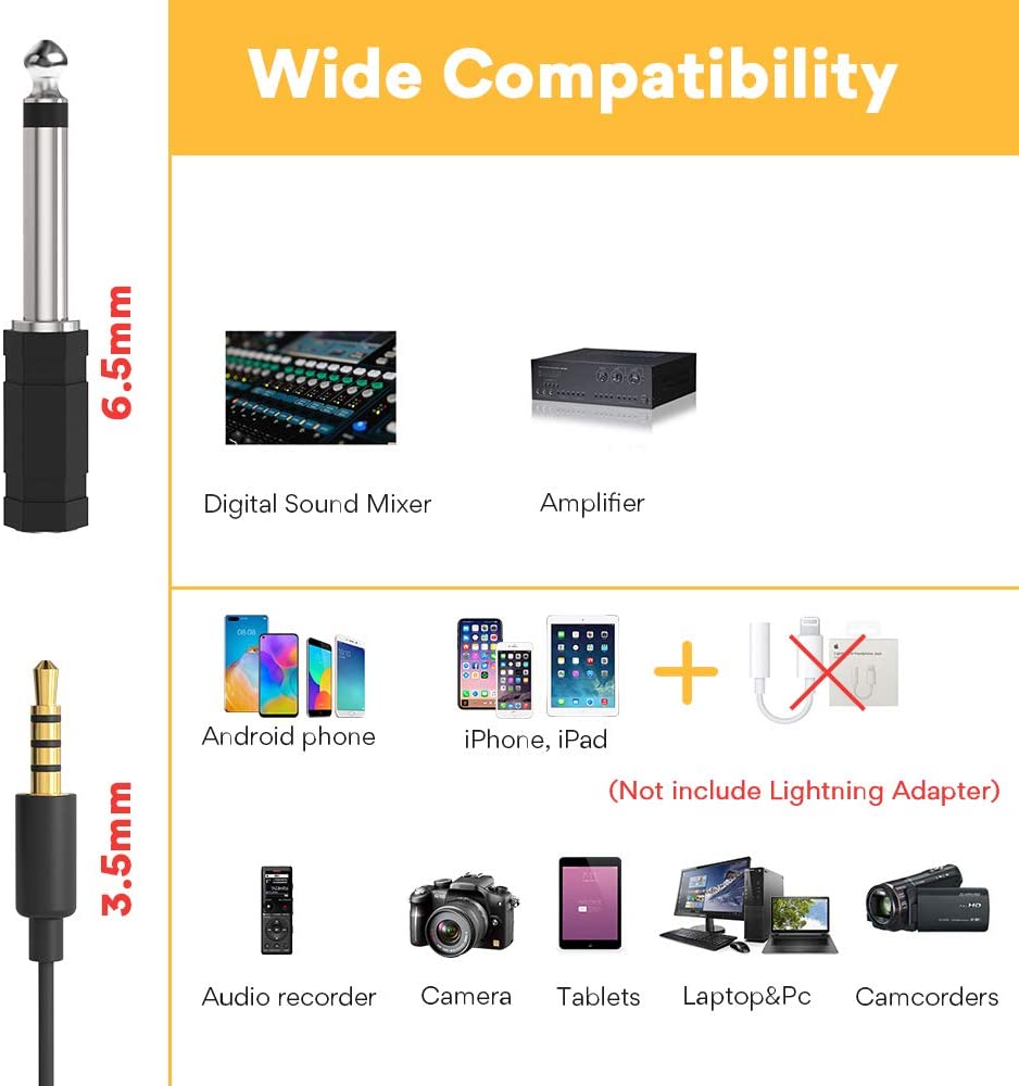MAONO Dual Lavalier Microphone HandsFree Clip-on Lapel Microphone Mini Collar Condenser Mic for Camera DSLR Phone PC Laptop