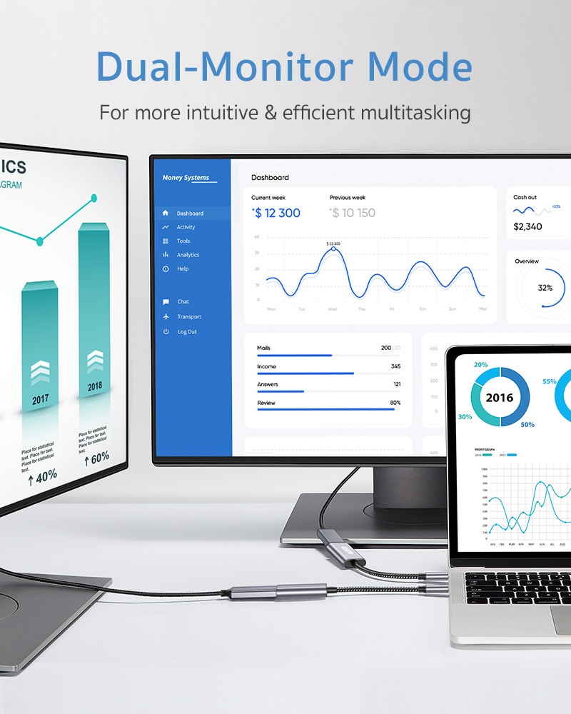 ESR Medio USB Adapter for USB 3.1 USB-C to HDMI Converter for MacBook Air Pro Matebook/Samsung Tablet iPad Adapter