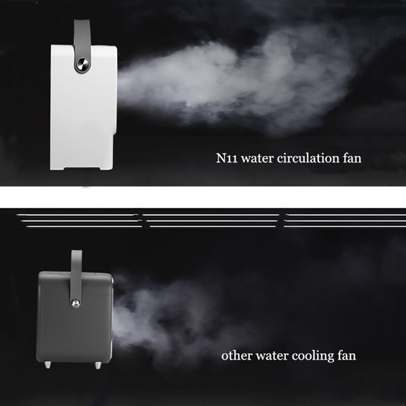 USB Power Supply Home Water Circulation Fan 3Wind Speed Bladeless Room Timing Rapid Cooling Air Conditioner Cooler Fan with Lamp