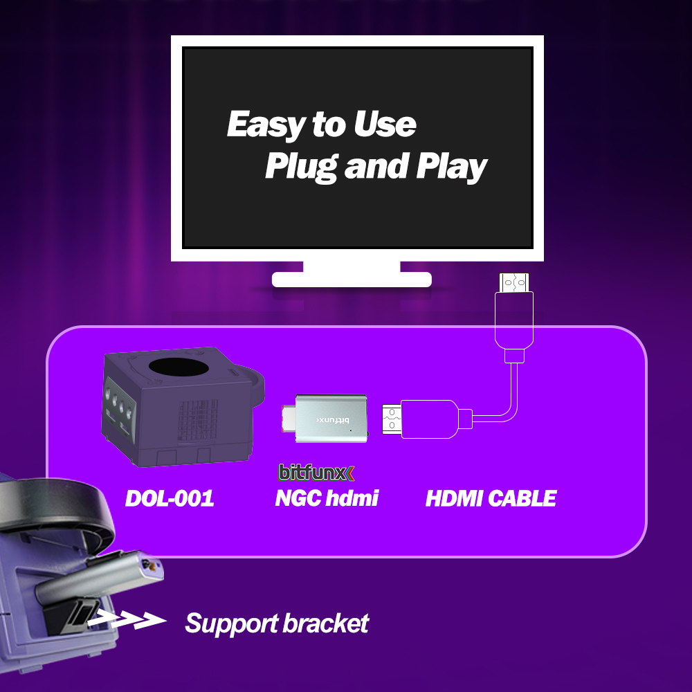 Bitfunx HDMI Linie Doubler Adapter Adapter Digitaler zu HDMI GC2HDMI für Nintendo Gamecube NGC