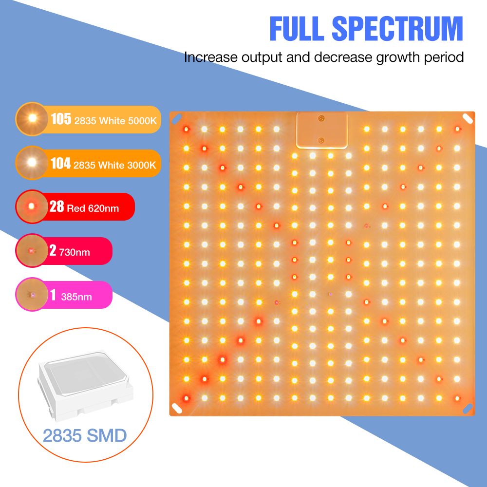 Led Grow Light Led Phytolamp Volledige Spectrum Lamp Plant Groei Hydrocultuur Planten Zaad Bloem Grow Box 1000W 2000W quantum Board