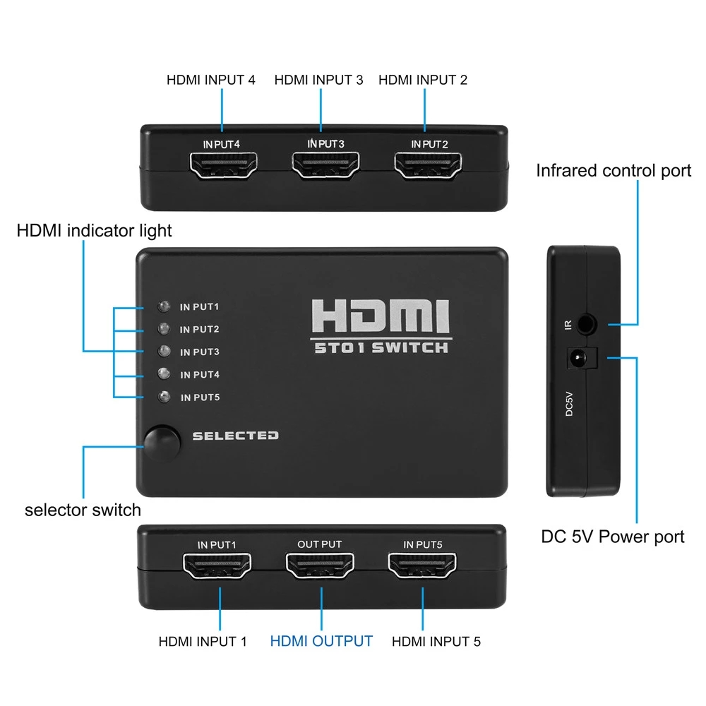 5 In 1 Out Video Hdmi-Compatibel Switch Selector Met CR2025 Batterij Switcher Splitter Hub &amp; Ir Remote 1080P Voor Hdtv PS3 Dvd
