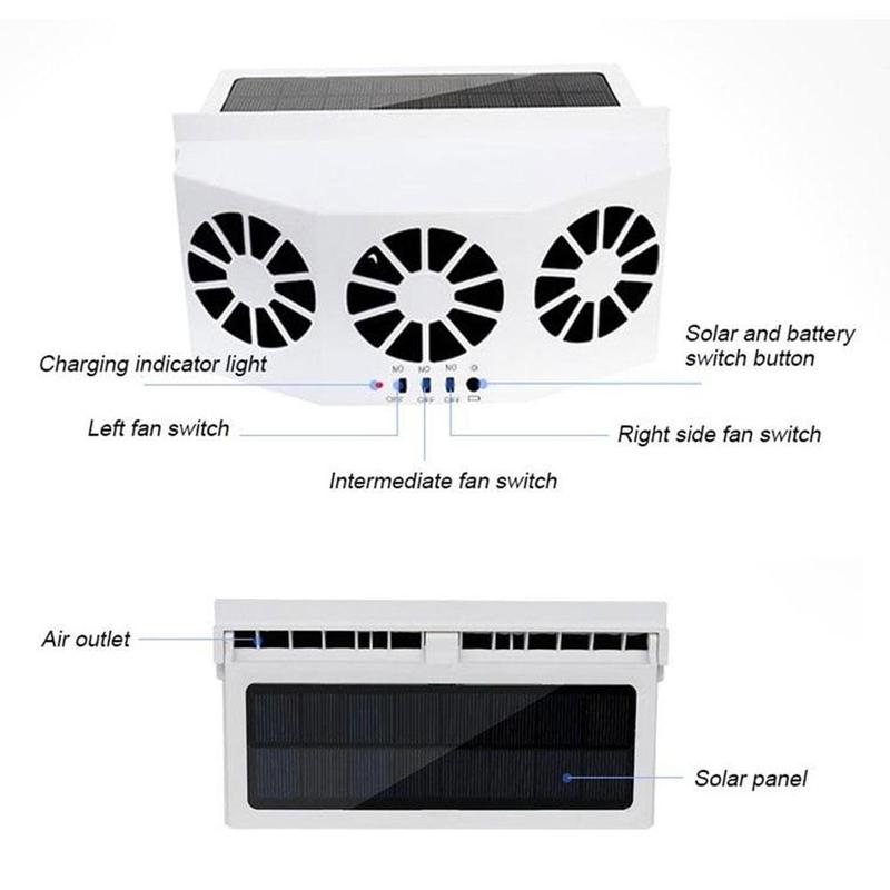 Solar Powered Car Exhaust Fan Air Vent Cool Fan Auto Ventilation System Cooler