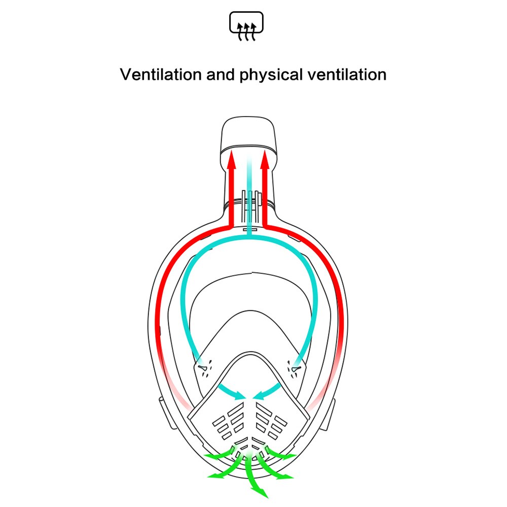 Máscara de buceo subacuática transpirable, impermeable, antiniebla, para adultos y niños, equipo de natación