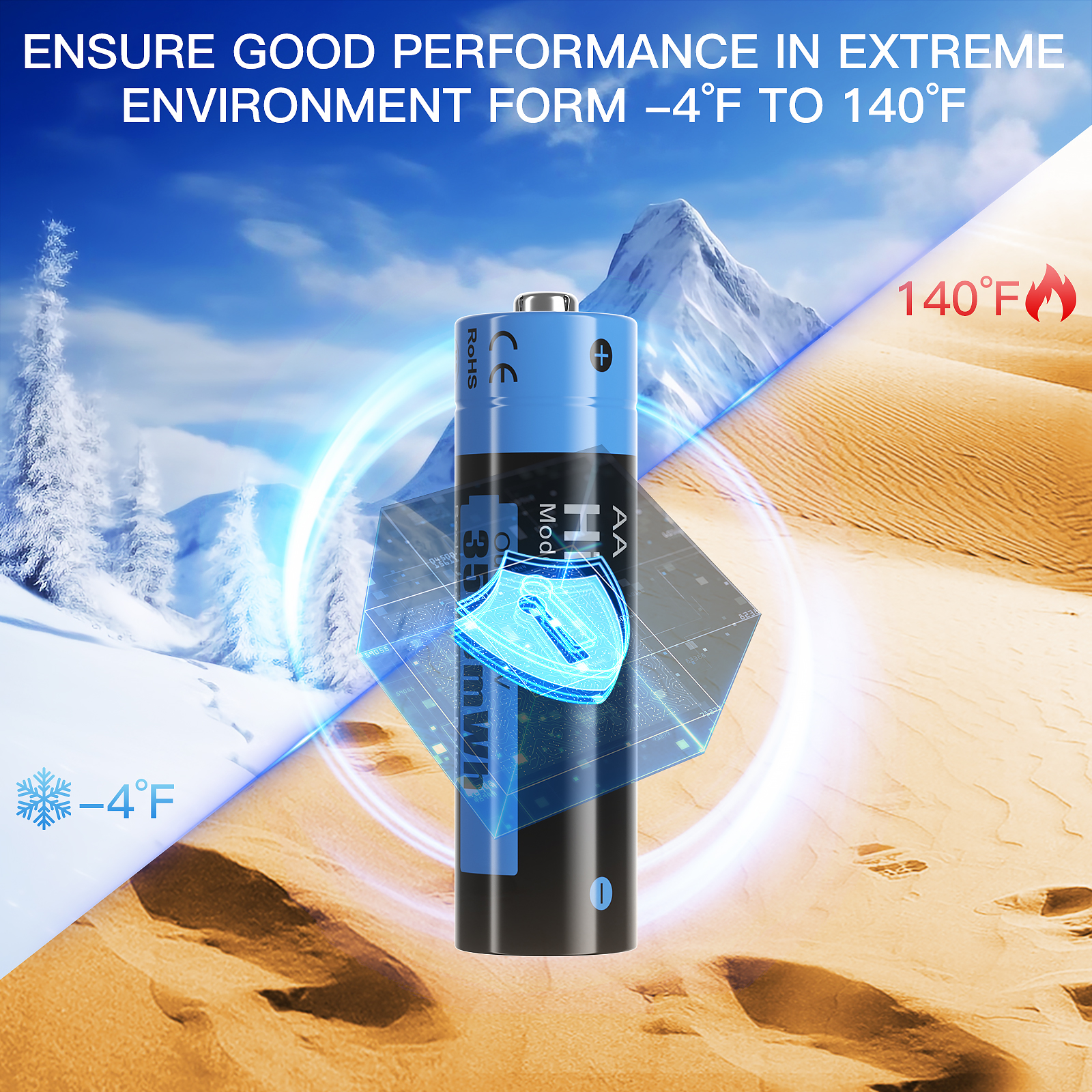 1.5V AA Li-ion Battery Charger Lithium 3500mWh 1.5 V Li ion AA Rechargeable Batteries For Remote Control Toy Battery Light