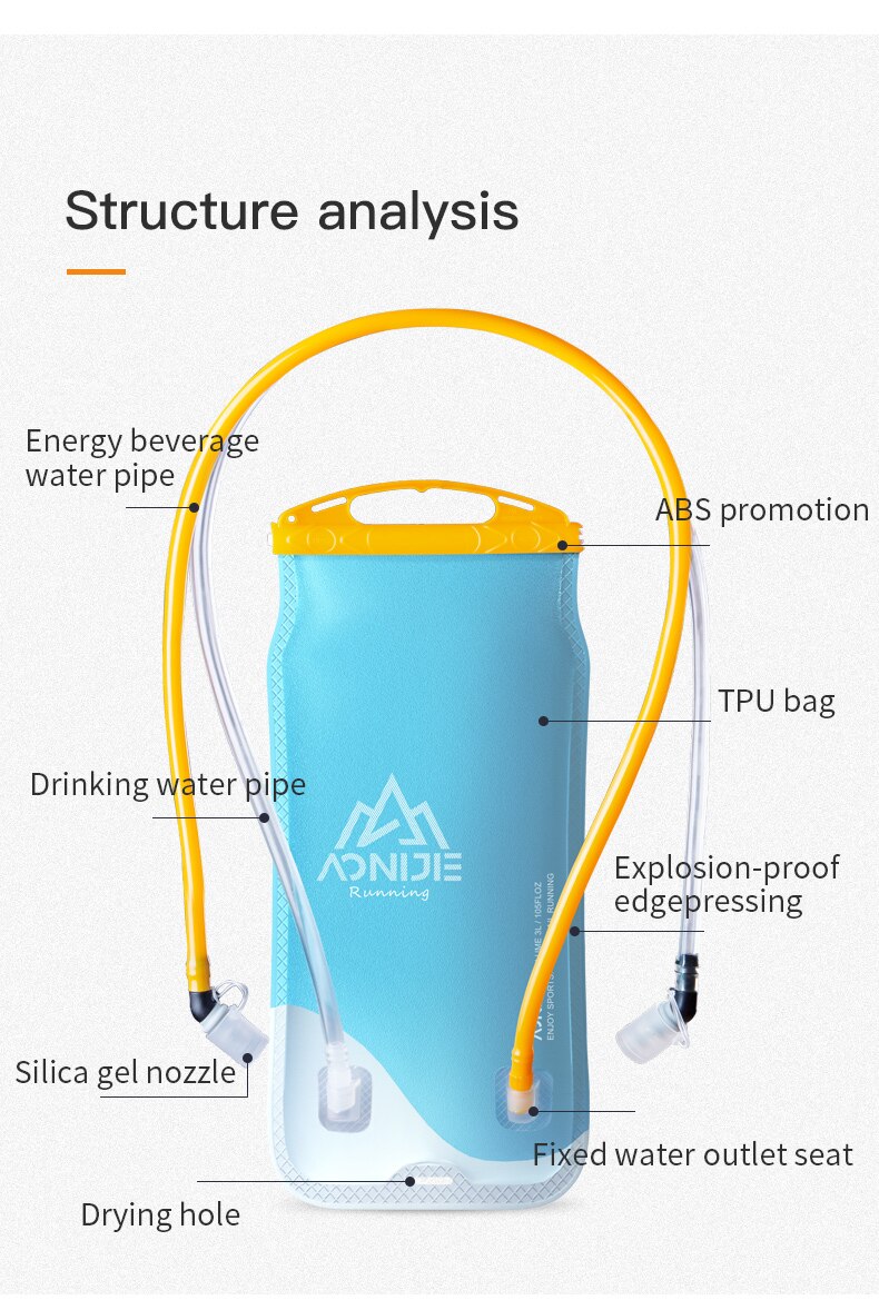 AONIJIE-contenedor doble SD56, bolsa de agua de 2L, depósito suave, paquete de hidratación, bolsa de almacenamiento de bebidas, libre de BPA con tubería doble