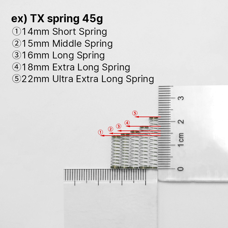 Tx Toetsenbord 15Mm M Veer