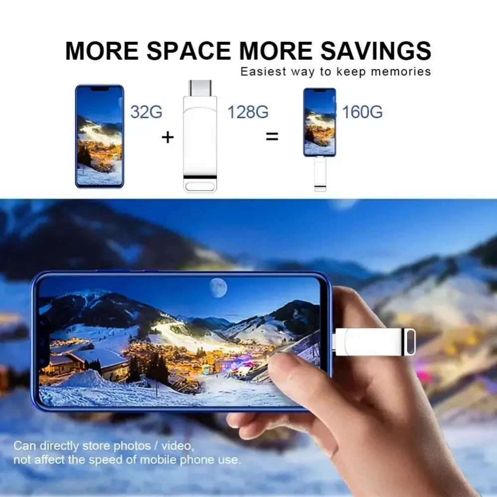 Xiaomi 16TB USB Flash Drive USB 3.2 Memories Type-c 2-In-1 8TB 16TB OTG Pendrive 128GB 2TB High Speed Flash Disk For Computer