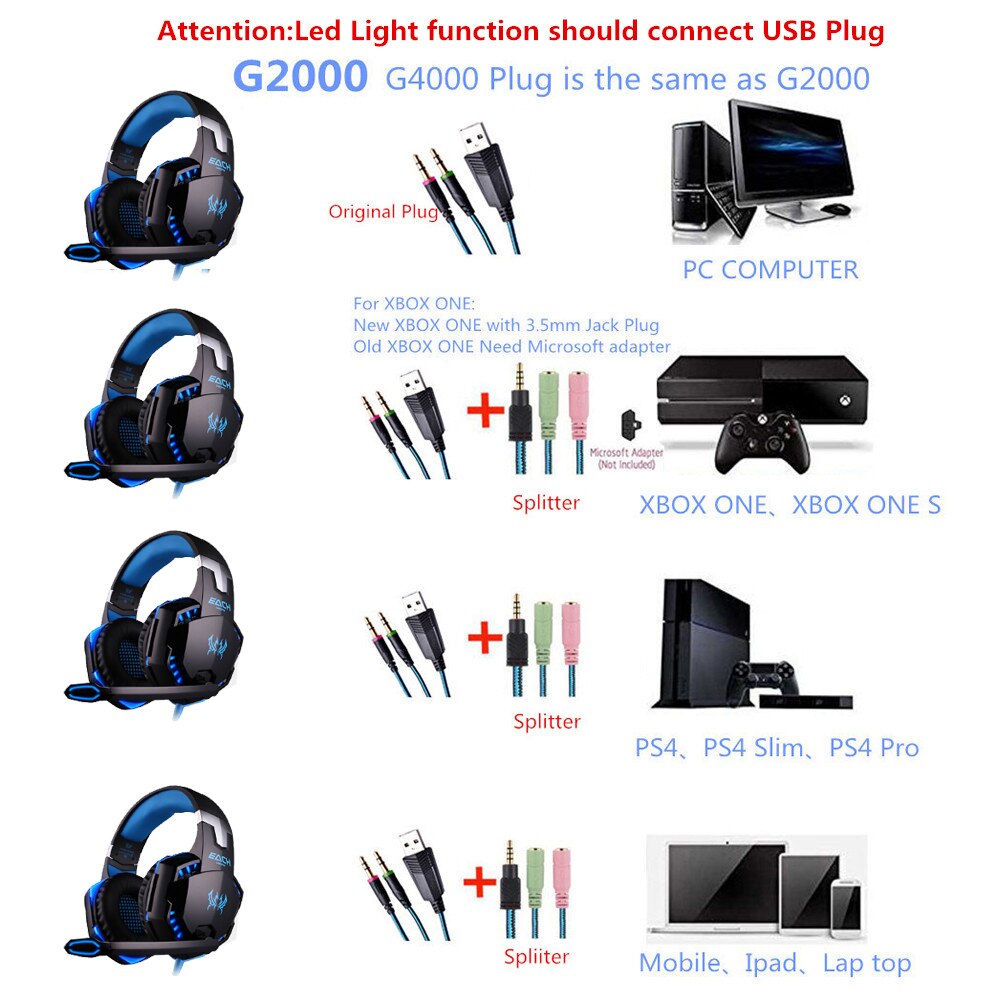 Kotion Elke G2000 G4000 Gaming Headsets Game Oortelefoon Headset Stereo Hoofdtelefoon Met Microfoon Voor Pc Gamer Met Doos