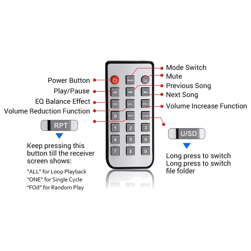 Bluetooth 5.0 Audio Receiver, MP3 Digital Music Player, FM Radio, SD Card/USB Playback 3.5Mm Audio Output(Blue)