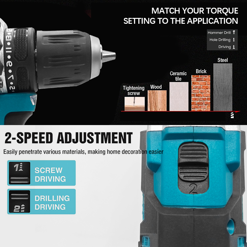 Taladro inalámbrico de 1/2 pulgada y 1700RPM, taladro percutor compacto, motor sin escobillas, accionamiento eléctrico de litio, adecuado para batería Makita de 18V