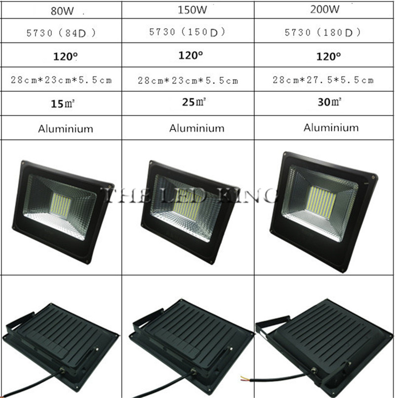 Led projektør 1200w 600w 300w 150w 80w ultra tynd led flood light spotlight udendørs 220v ip66 udendørs væglampe flood light led