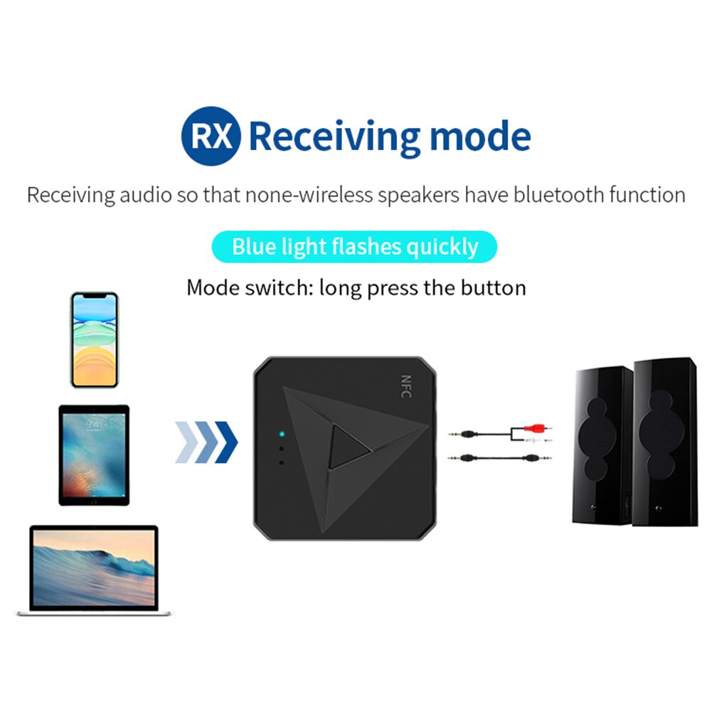 Bluetooth 5.0 RCA Audio Receiver Wireless Bluetooth 5.0 Transmitter Receiver Low Latency Audio Adapter