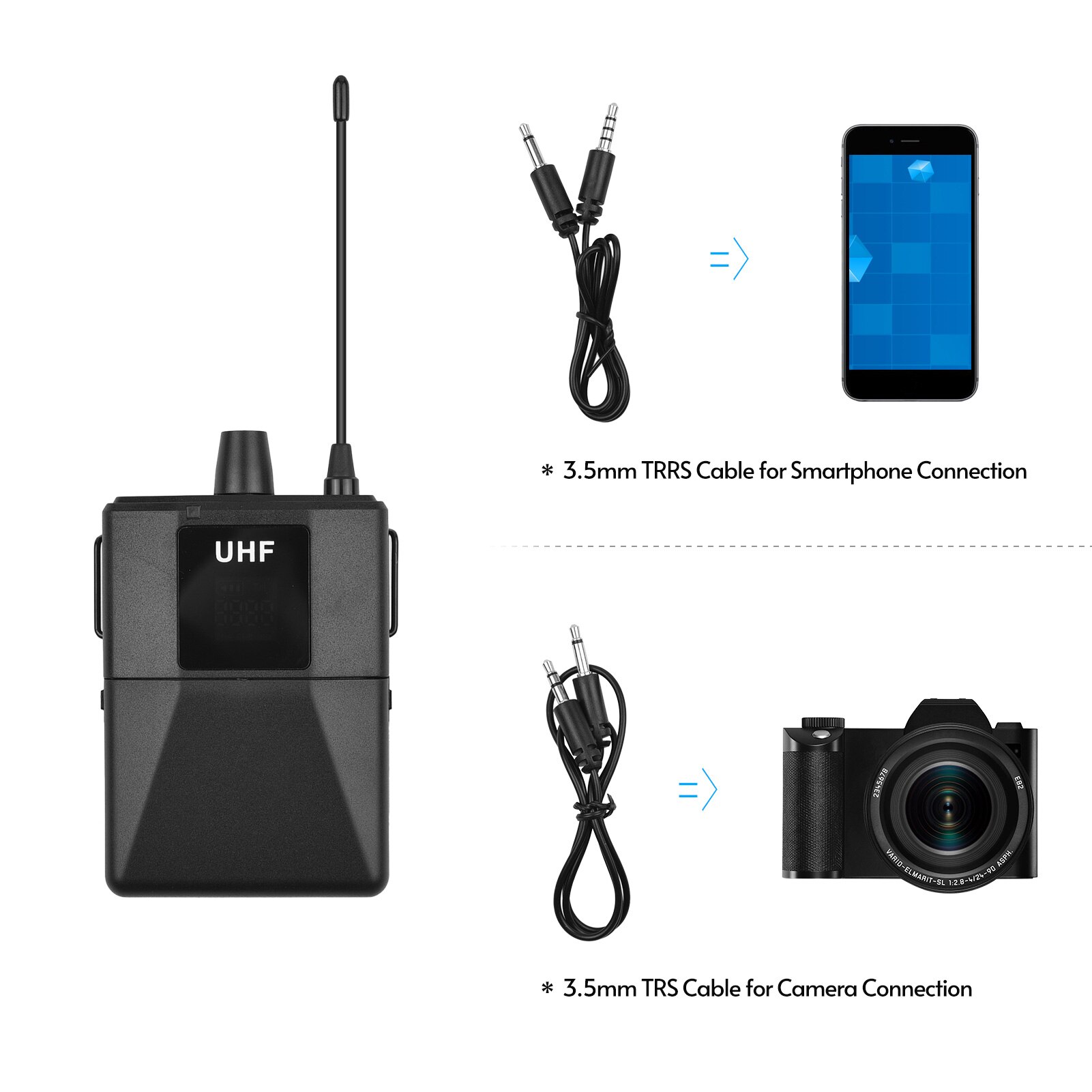 ammoon UHF Wirless Microphone System with 2 Body-pack Lavalier Transmitters Receiver for Smartphone Camera Video Recording