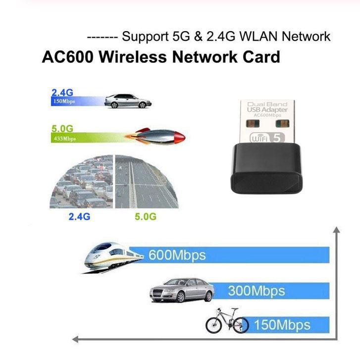 Mini Receiver Transmitter Dual-band Ac600mbps Wireless Network Card 2.4g and 5.8g Wireless Wifi Receiver Transmitter