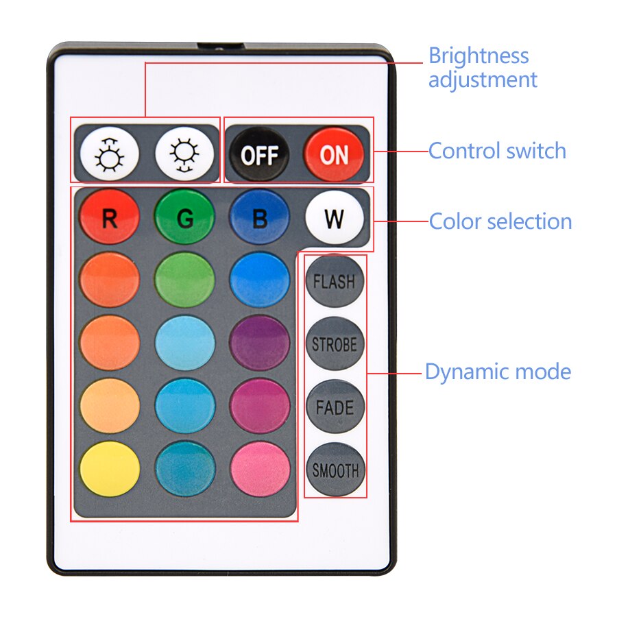 Sunset Lamp DIY Led Chip Led Cob RGB Chip Led Matrix No Need Driver Led Spotlights With Controller For Sunset Projection Lamp