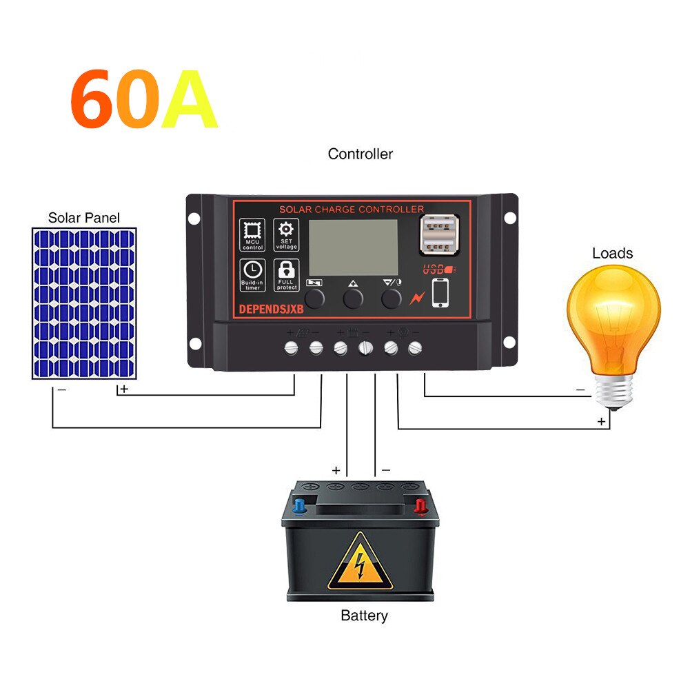 Photovoltaic Solar Controller For DEPENDSJXB Anti-thunder Protection Waterproof LCD Street Light Solar Charge Controller