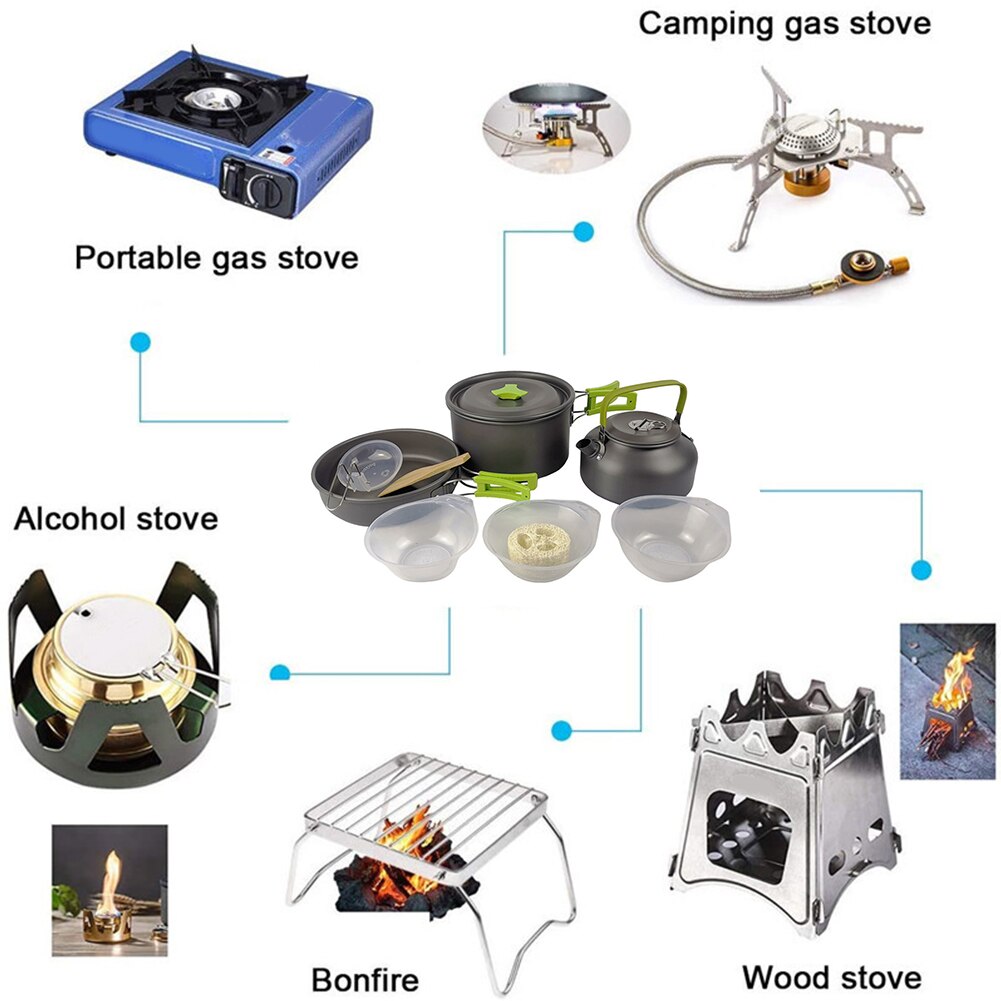 Utensilios de cocina portátiles para acampar, Juego de tetera para 2-3 personas, equipo de cocina para exteriores, juego de vajilla, utensilios de cocina, suministros de Picnic para senderismo