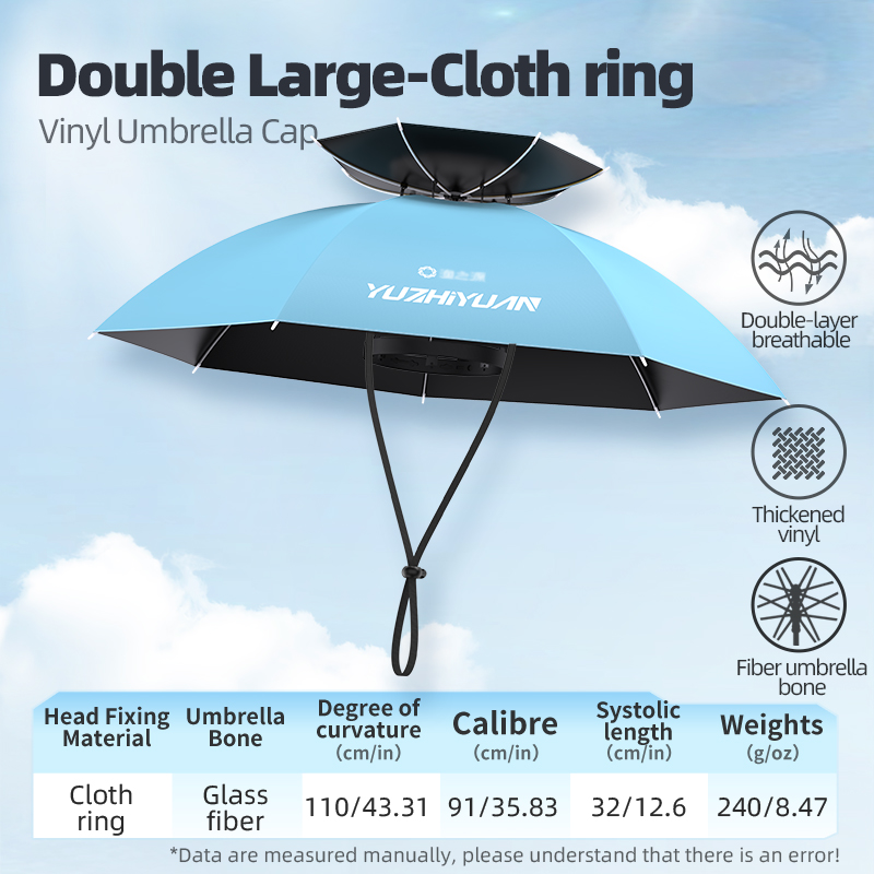 YUZHIYUAN Angelhut, UV-Schutz, tragbar, faltbar, Regenschirmhut, Regen, Sonnenschein, doppelter Verwendungszweck, für draussen-Camping, Angeln, Wandern: Grün