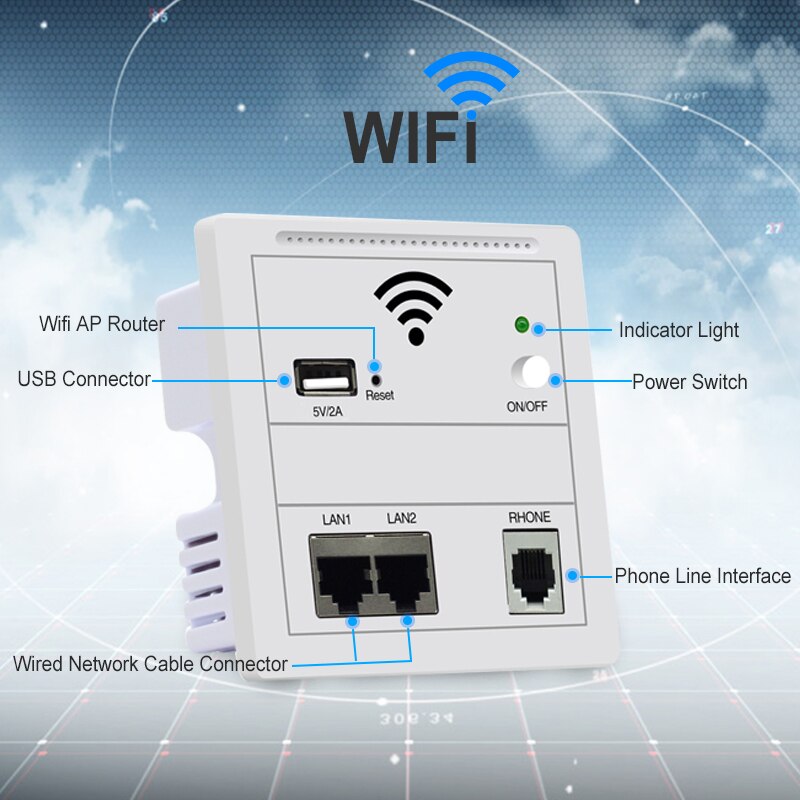 Panel Type Wireless Router 220V Wireless Wifi Router Repeater 300Mbps WiFi Access Point Into The Wall Intelligent Life