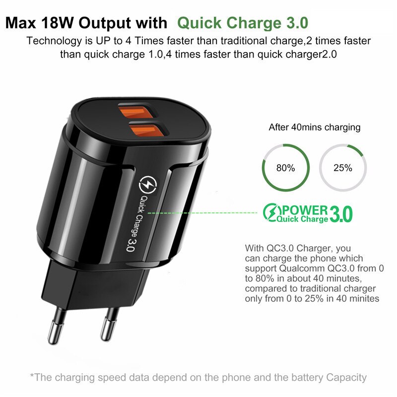 Quick Charge 3.0 Dual Usb Charger Voor Iphone 12 Pro 11 Max X Xr Snelle Oplader Voor Xiaomi Huawei Mate 40 Mobiele Telefoon Laders