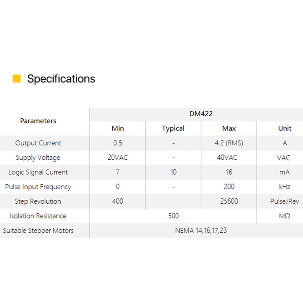 Leadshine DM442 2 Phase Stepper Motor Driver 18-50VAC for Nema 14/16/17/23 Stepping Motor Controller