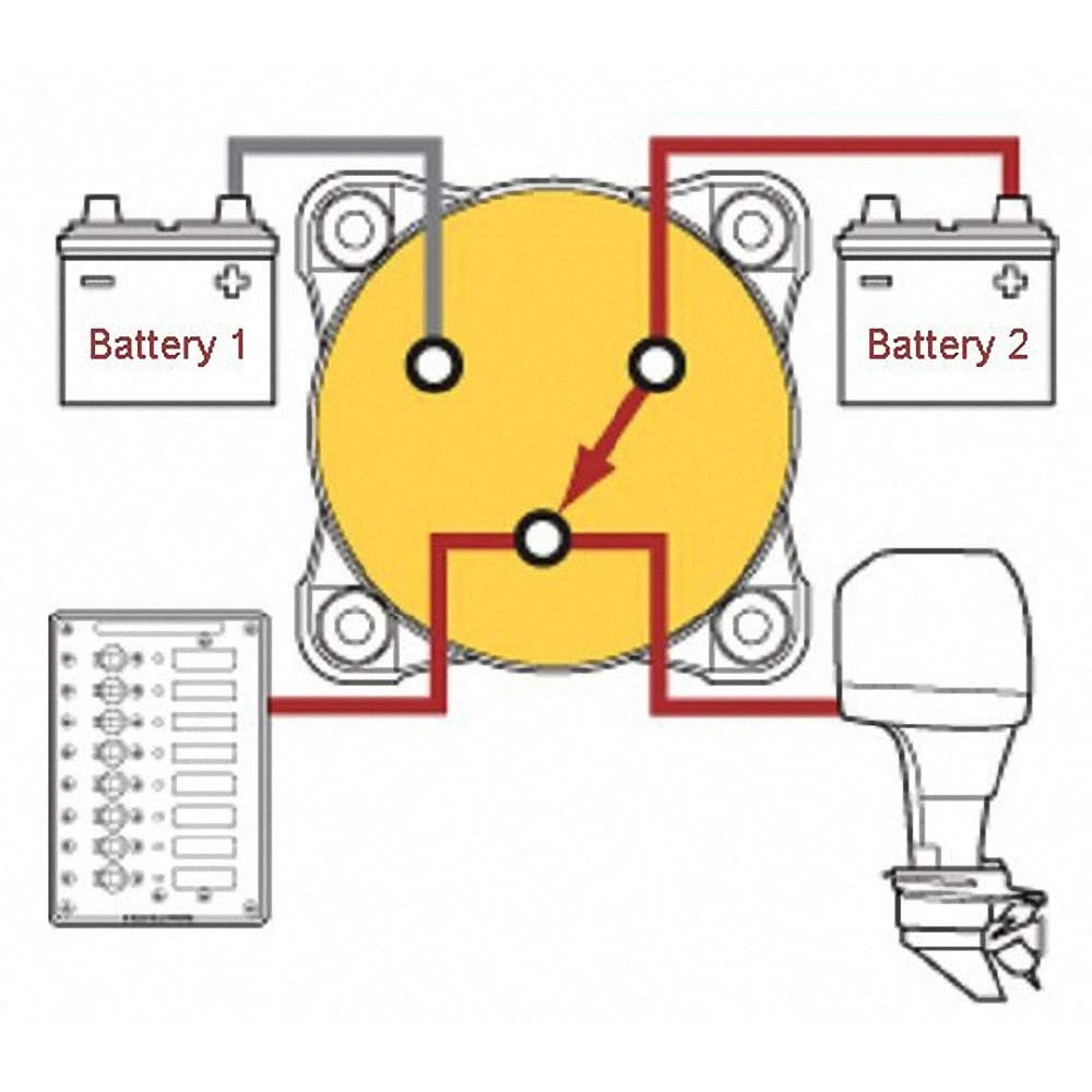 Batterieschalter, 1–2-Pun, 12 V, 24 V, 48 V, 600 A, Hochstrom-Aus-Schalter, Trennisolator für LKW, Fahrzeug, Anhänger, Wohnmobil, Boot, Yach