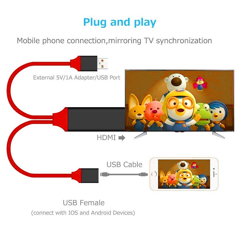 Usb naar hdtv-adapter/converterkabel, kabel voor het aansluiten van je telefoon op je telefoon en tv (compatibel met ios en android).