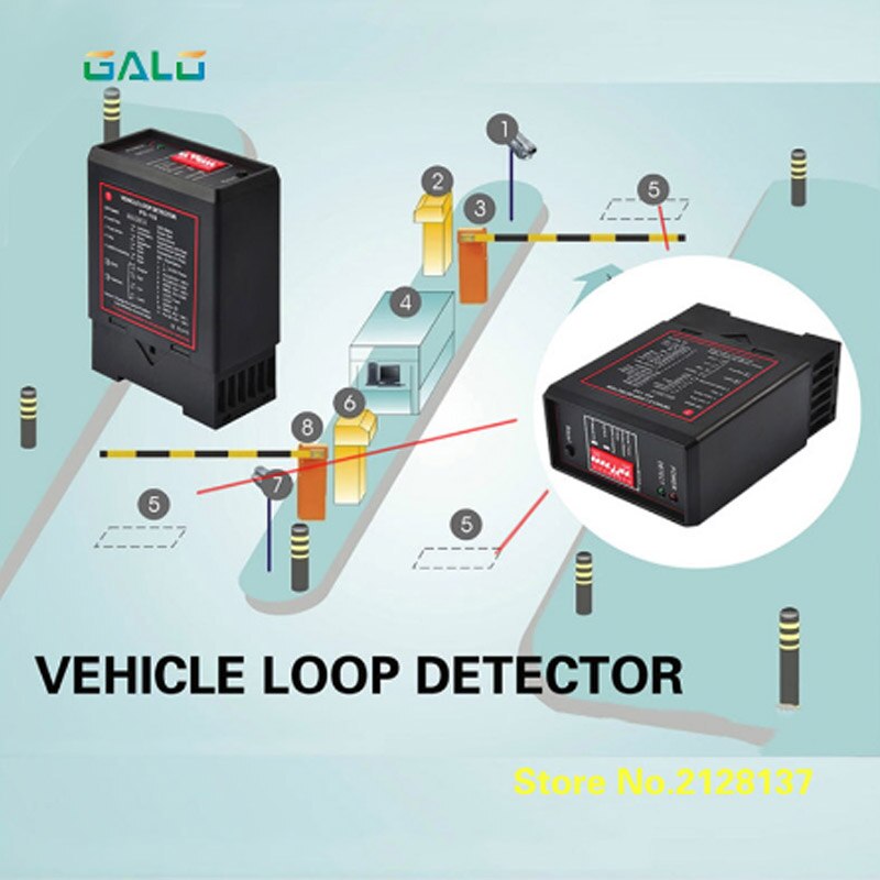 GALO 220 V 110 V 12 V 24 V single channel Inductieve lus detector voertuig voor Automatische Barrière boom Gate opener