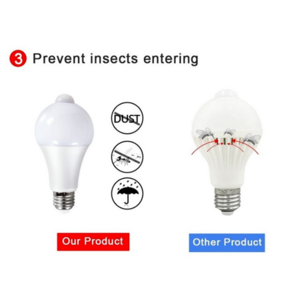20W 18W 15W 12W 9W Lampada LED E27 bombilla de detección de movimiento 85-265V lámpara inteligente de detección infrarroja que funciona en la noche AC 220V