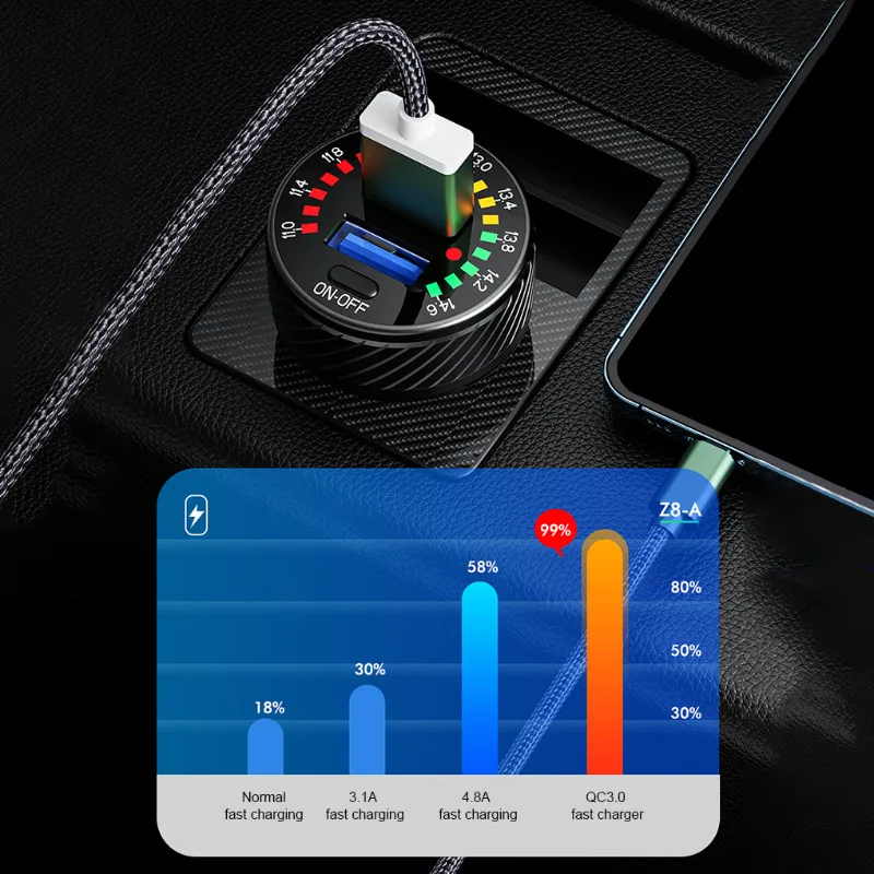Kewig 48W Usb Autolader Type C Auto Telefoonopladers Snel Opladen Pd Qc3.0 Telefoonoplader Met Aan/Uit Schakelaar Auto-Oplader Adapter