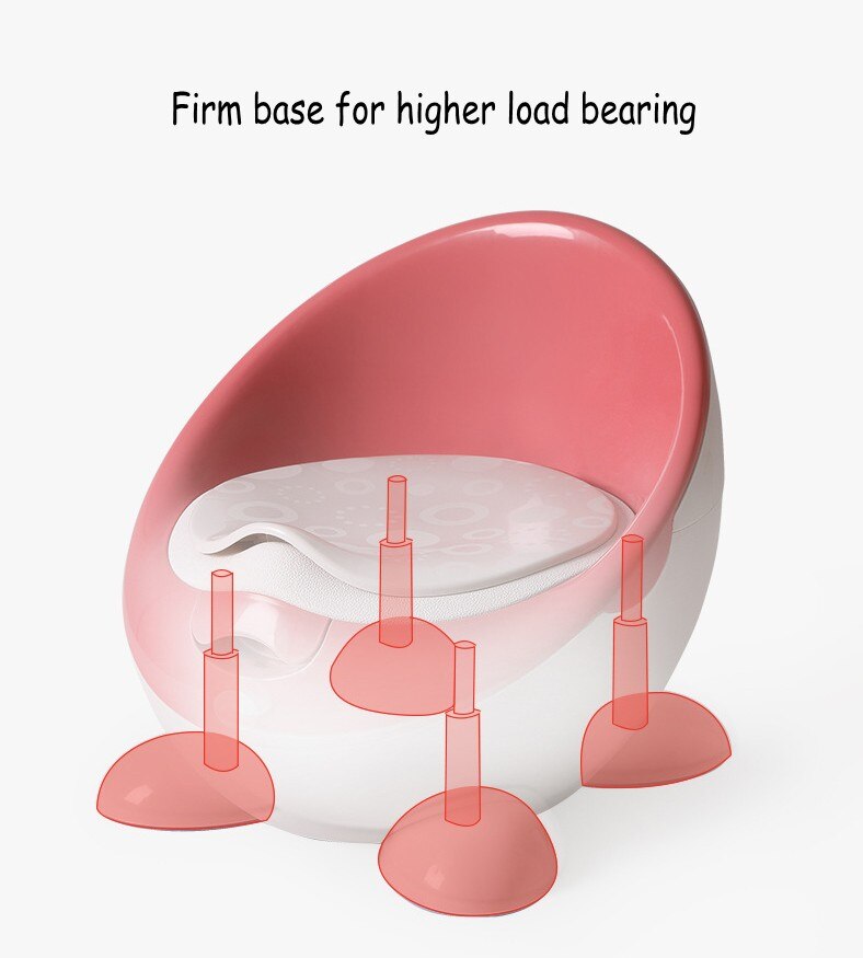 Large Baby Toddler Toilet Training Seat Potty Egg Style Kids Child Toilet Potty Seat 2 Colors