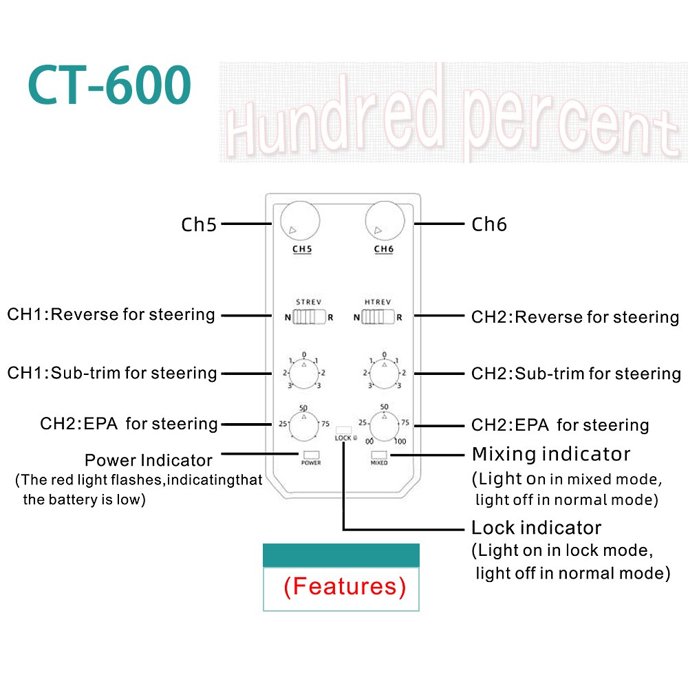 Hotrc CT400 CT600 4. 5V-9V 4CH 6CH 2.4GHZ FHSS Radio Control System Transmitter With Receiver For RC Car Boat Tank Truck Toy