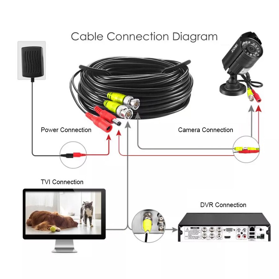 Kpay Camera Cable BNC + DC 2 in 1 Connector Plug for CCTV Security Monitor Video DVR Coaxial 50m/40m/30m/25m/20m/15m/10m/5m
